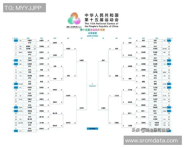 乒乓球实力榜单揭晓北京乒乓球队荣登第四名引关注